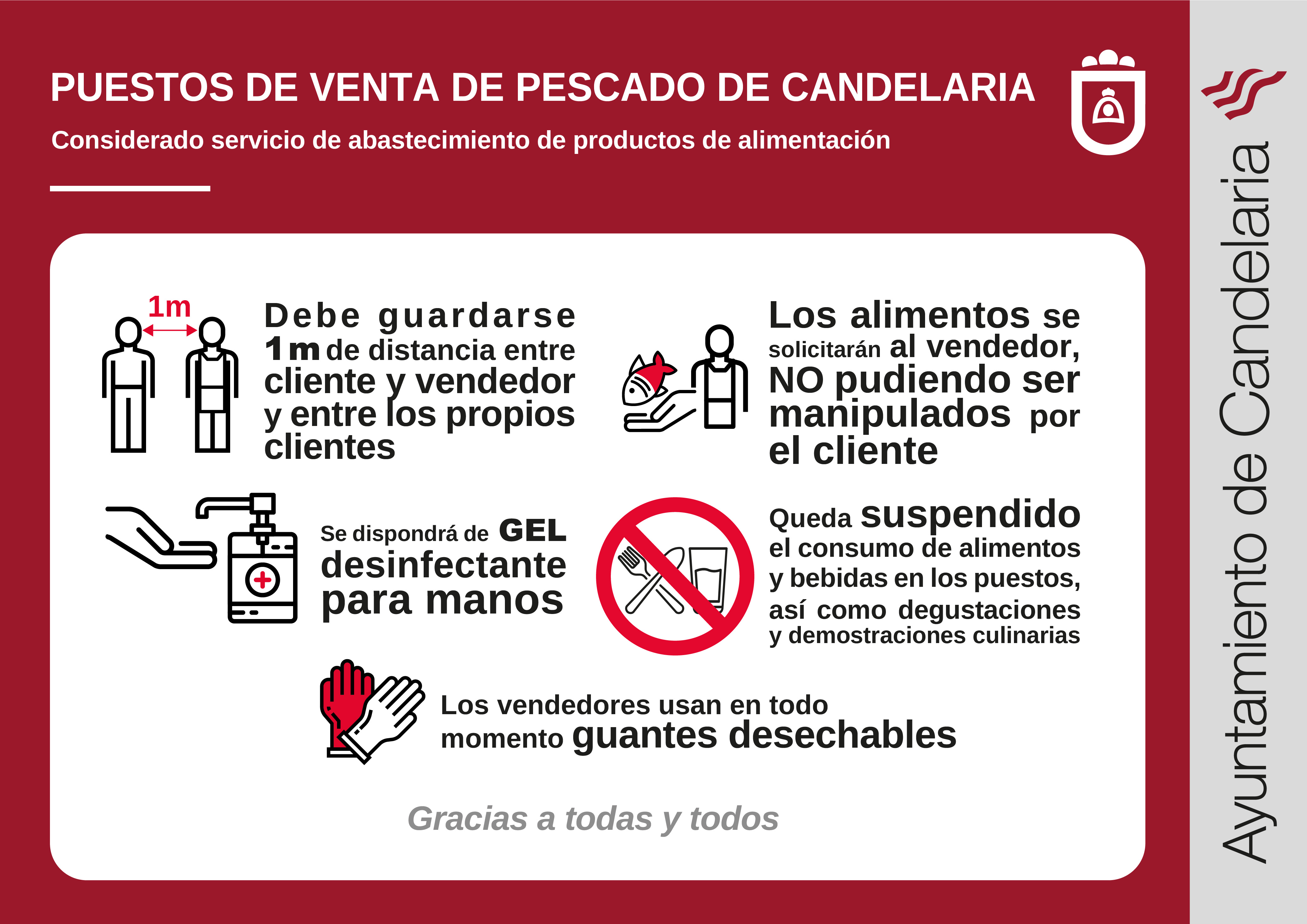 Puestos de venta de pescado Coronavirus 2020-01