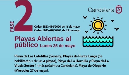 Playas abiertas al público
