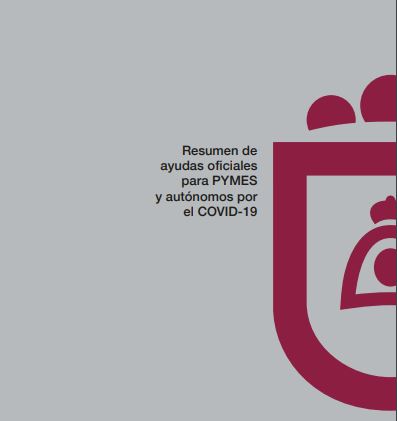 Resumen medidas